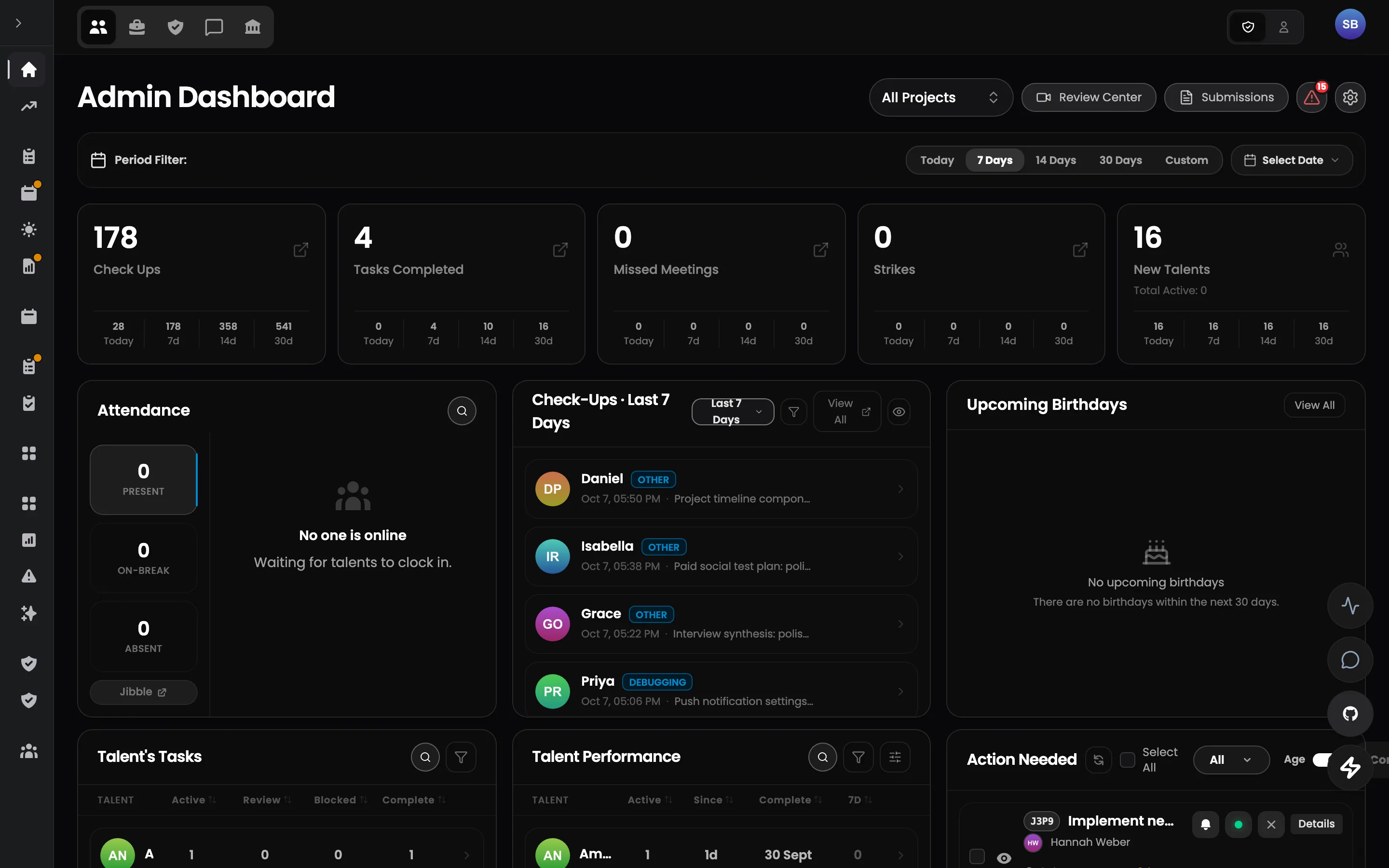 Kadrana — Admin-Dashboard
