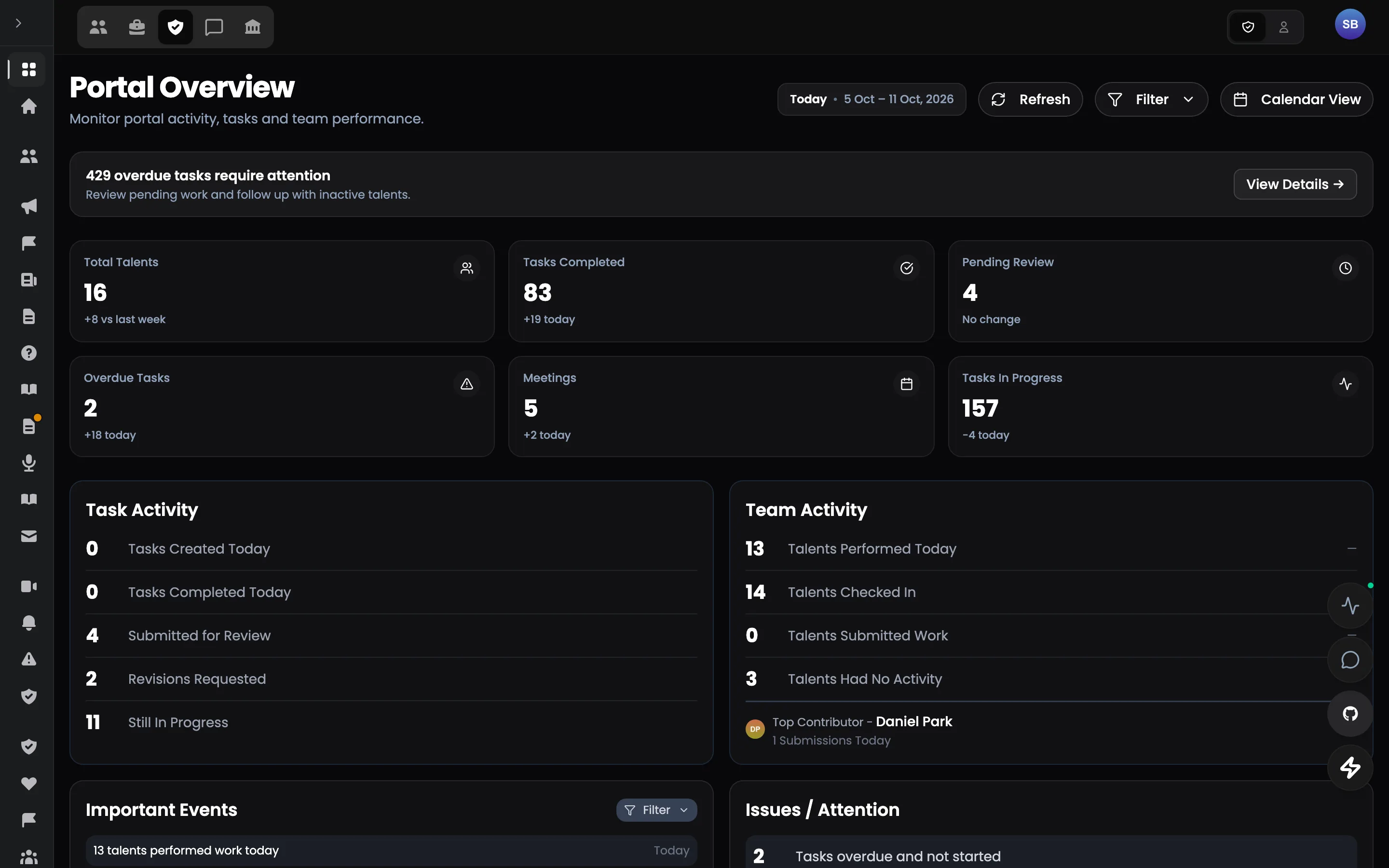 Kadrana — Operations overview