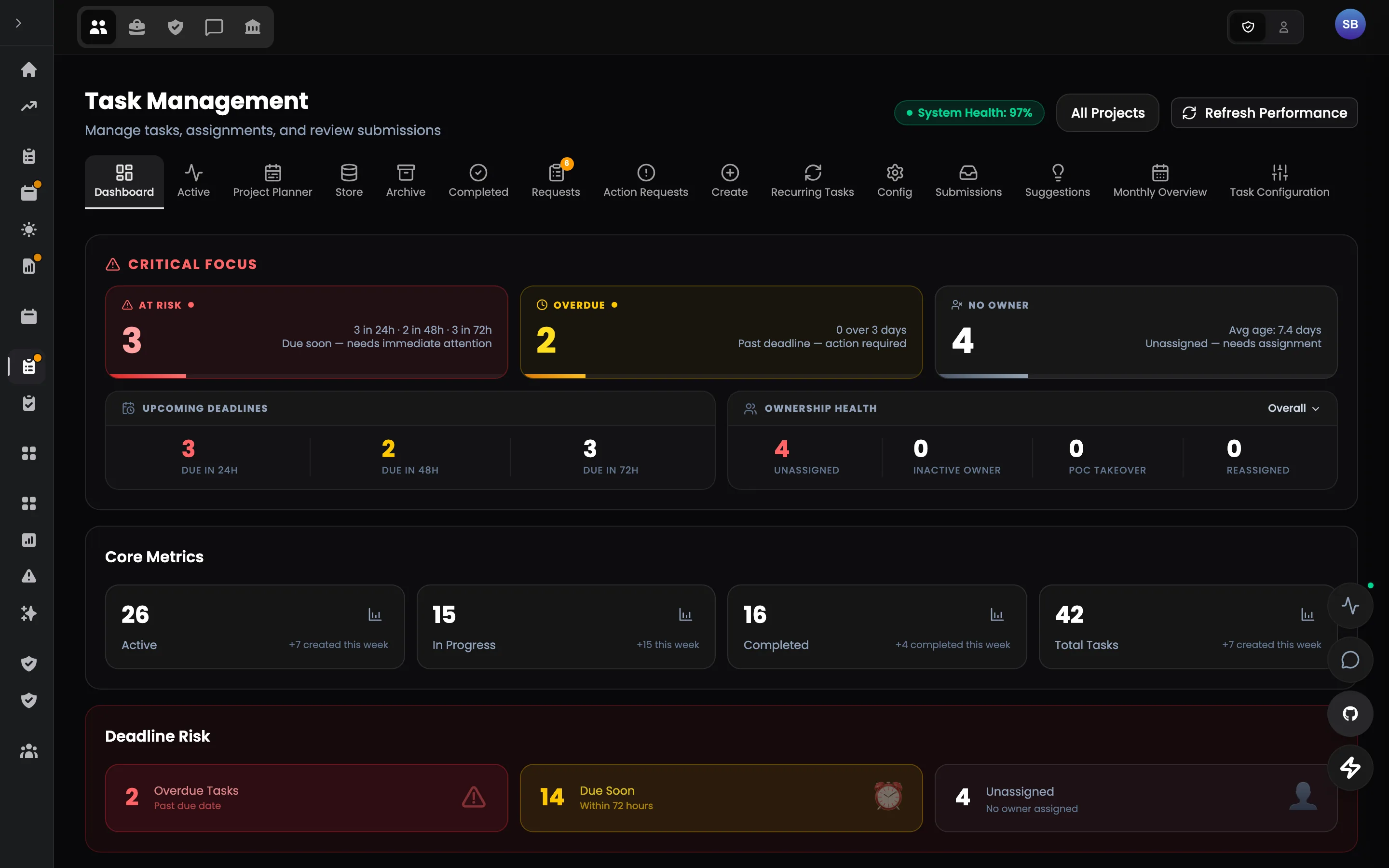 Kadrana — Tasks & reviews
